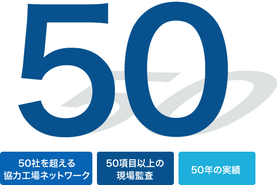 お客様のお悩みを鈴与マタイの3つの50で解決